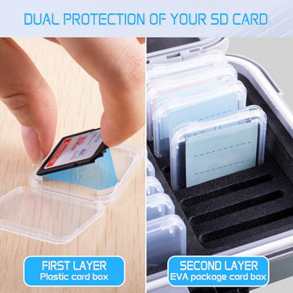 36-Slot SD Card Holder, Gray Memory Card Case with 36 Card Cases - color: Gray