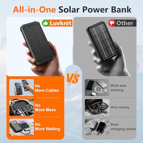 Solar Charger Power Bank 20000mAh, Wireless Fast Charging Battery Pack with 3 Built-in Cables & USB-C Input, Dual LED Flashlights, Portable Phone Charger for Camping, Travel & Emergency Use (Black) - color: Black