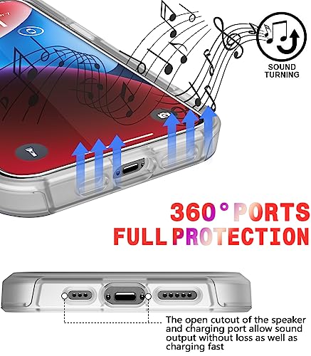 Diverbox for iPhone 14 case [Shockproof] [Dropproof] [Tempered Glass Screen Protector ],Heavy Duty Protection Phone Case Cover for Apple iPhone 14 (Clear-2in1) - color: Clear-2in1