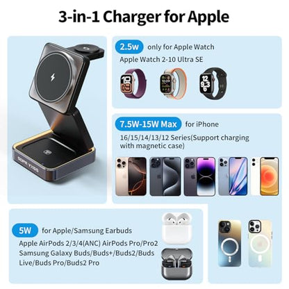 【2026 Upgraded】 Magnetic Wireless Charger 3 in 1, Foldable Charging Station with Night Light for Apple MagSafe Charger, Travel Charger Stand, Nightstand Fast 15W Charging Station (with Adapter)
