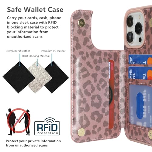 iCoverCase Compatible with iPhone 13 Pro Max Phone Case with Card Holder, Wallet Case for Women Men RFID Blocking PU Leather Protective Case 6.7 Inch (Rose Gold Leopard) - color: Rose Gold Leopard
