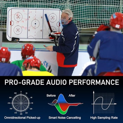 KIMAFUN 2.4G IP67 Waterproof Wireless Fitness Headset Microphone - size: GWP92(2TX+1RX)
