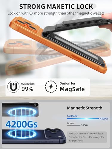 for MagSafe Wallet Tracker with Money Clip, Works with Apple Find My, Black - color: Black Find My