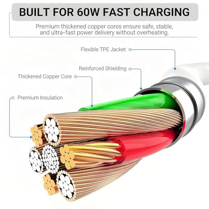 3-Pack USB-C to USB-C Fast Charging Cable for iPhone 17, 16,15 – White - color: White 3ft-6ft-10ft