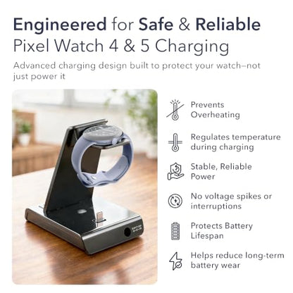 Wasserstein 3-in-1 Charging Station for Pixel, Buds, and Pixel Watch 4 & 5