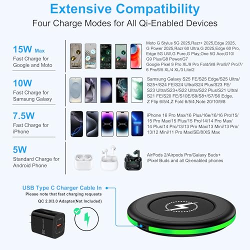 Wireless Charger for Samsung Galaxy S26 Ultra/Z Fold 8 Ultra 7/Z Flip 8 7