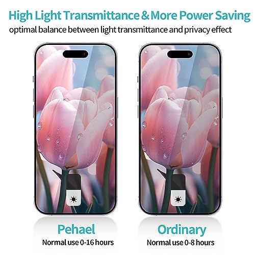 PEHAEL for iPhone 15 Pro Max Privacy Screen Protector+Camera Lens Protector