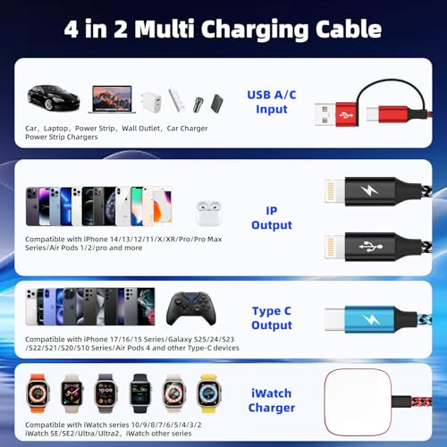 Travel Essentials Dual IP 4in2 Multi Charging Cable for iWatch Charger,2PK - color: Dark Red&Black&Light Blue, size: AC to 2C+L+iWatch