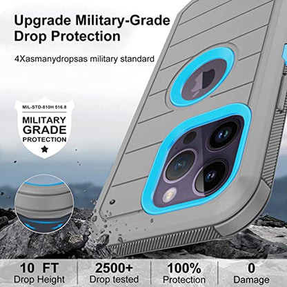 for iPhone 14 Pro Max Case with 2 Screen Protector,Full Body Shockproof Drop Protection Dust Proof Heavy Duty 3-Layer Military Rugged Durable Cover for Apple iPhone 14 Pro Max 6.7"(Gray/Blue) - color: Gray/Blue