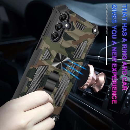 for Samsung Galaxy A36 5G Case Camo Phone Case, Army Green - color: Army Green, size: Samsung Galaxy A36 5G