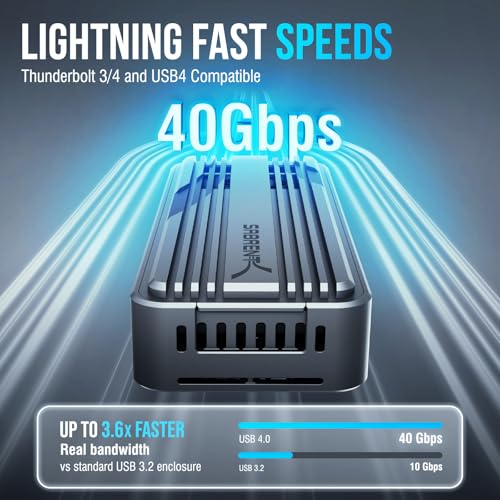 SABRENT USB4 NVMe SSD Enclosure, Tool-Free, 3900MB/s (EC-U4TN) - color: SPACE GREY