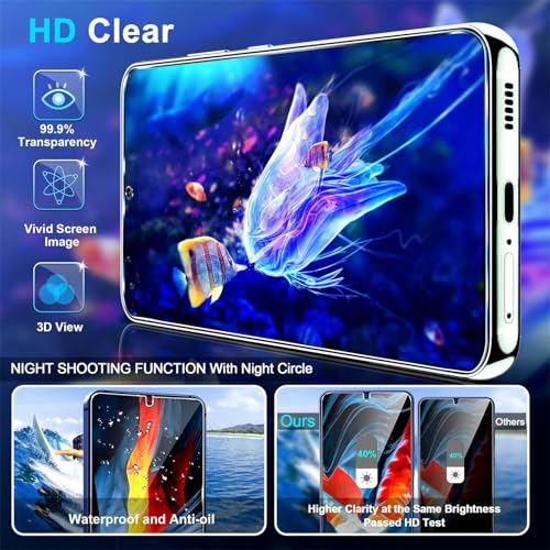 letosan 3 Pack Privacy Screen Protector for Samsung Galaxy S25 FE Tempered Glass + 2 Pack Camera Lens Protector, True 25°Anti Spy, 9H+ Hardness, Fingerprint Unlock, Case Friendly Bubble-Free 6.7Inch - size: galaxy S25 FE-6.7 Inch