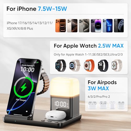 6 in 1 Wireless Charging Station with Clock & Night Light，Alarm Clocks for Bedrooms,Wireless Charger Stand with Beside Clock for iPhone 18/17/16/15/14/13/12 Pro Max, Apple Watch,Airpods (Black) - color: Black