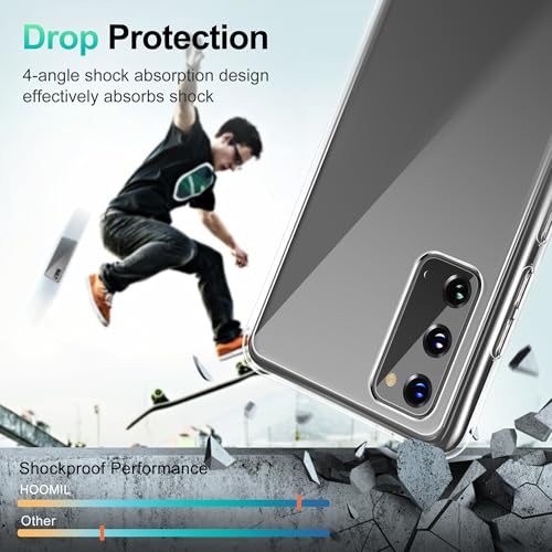 HOOMIL Case for Samsung Galaxy S20 6.2-Inch, Non-Yellowing, Drop Protection, Anti-Scratch Transparent Hard Back Phone Cover - Crystal Clear - color: Clear, size: Samsung Galaxy S20