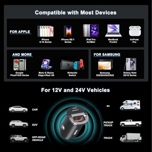 CMARS 125W [PD65W+QC60W] Car Charger USB C/A 2-Port Fast Charge, Car Phone Charger Cigarette Lighter Adapter for iPhone 16/15/14/13/12, Samsung S25/S24/S23/S22, iPad/Lenovo/MacBook/Android Devices