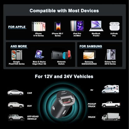 CMARS 125W [PD65W+QC60W] Car Charger USB C/A 2-Port Fast Charge, Car Phone Charger Cigarette Lighter Adapter for iPhone 16/15/14/13/12, Samsung S25/S24/S23/S22, iPad/Lenovo/MacBook/Android Devices