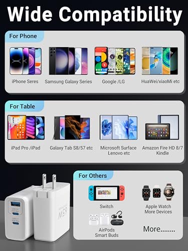 TOPADRE 65W USB C Charger Block,PD PPS 3 Ports GaN Charger Foldable Compact - color: White, size: 65W, style: 1-pack