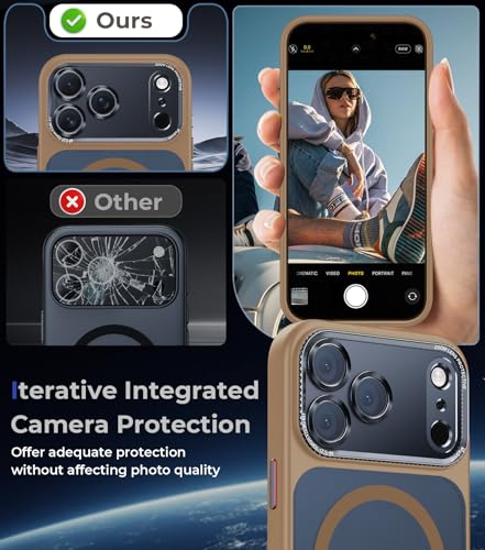 Magnetic for iPhone 17 Pro Max Case with Integrated Camera Protection, [Seamless Work with Magsafe] [Military Grade Shockproof] [Covered Camera Control Button] Case for iPhone 17 Pro Max 6.9'', Brown - color: Brown