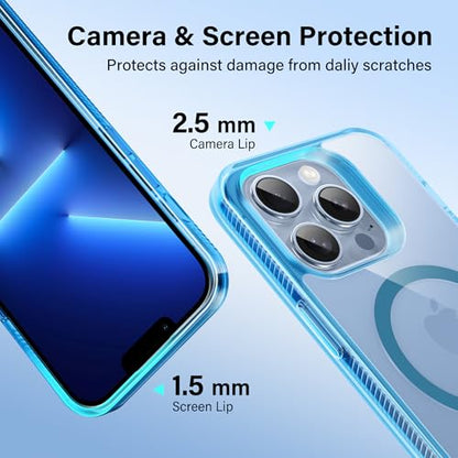 Supdeal Magnetic Clear Case for iPhone 13 Pro Max, [Compatible with MagSafe] [Non Slip Bumper & Not Yellowing] Military Grade Shockproof Transparent Silicone Phone Cover, 6.7", Blue - color: Blue, size: iPhone 13 Pro Max