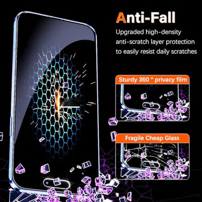 MAYtobe 2-Pack 360° Privacy Screen Protector for iPhone 17 Tempered Glass - size: iPhone 17(Black)
