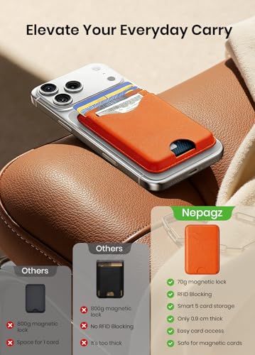 Magsafe Wallet Magnetic Card Holder, Orange | Strong RFID, Leather Card Pocket, Compatible with iPhone 12/13/14/15/16/17 Series, Not for mini - color: Orange