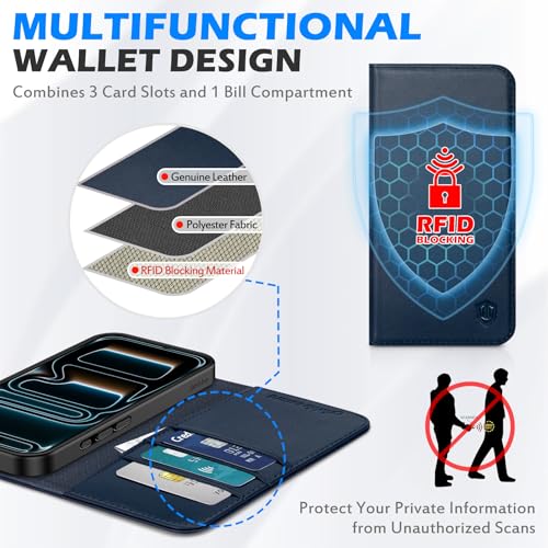 SHIELDON Genuine Leather Wallet Case for iPhone 17 Pro Max 6.9", Navy Blue | Magnetic Closure, RFID Blocking, Credit Card Holder, Viewing Stand, Foldable Design, Shockproof Protective Cover - color: Navy Blue