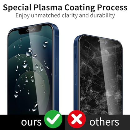 3 Pack Privacy Screen Protector for iPhone 12 Mini with 3 Pack Camera Lens Protector, 9H Hardness Double Shatterproof Anti-Spy Tempered Glass Film, Easy Installation - size: iPhone 12 Mini