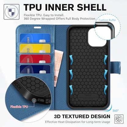 TUCCH Wallet Case for iPhone 13 Pro Max (6.7"), 4 Card Slots, Lake Blue - color: Lake Blue