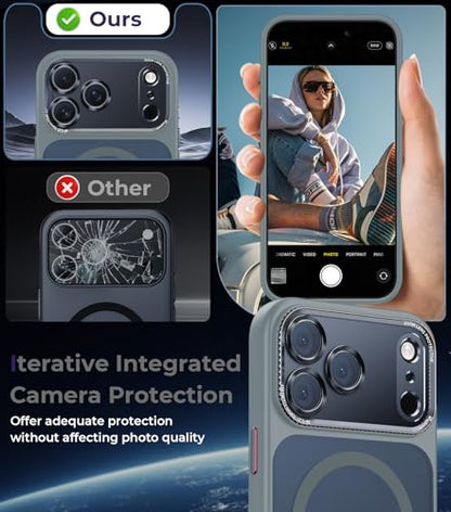 Magnetic for iPhone 17 Pro Max Case with Integrated Camera Protection, [Seamless Work with Magsafe] [Military Grade Shockproof] [Covered Camera Control Button] Case for iPhone 17 Pro Max 6.9'', Gray - color: Gray