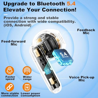 Wireless Earbuds Bluetooth 5.4, in Ear buds 6 Mic ENC Noise Cancelling for Clearer Call, Earphones Deep Bass Stereo, LED Power Display 35H Playtime IP7 Waterproof Mini Sport Headphones for Android iOS