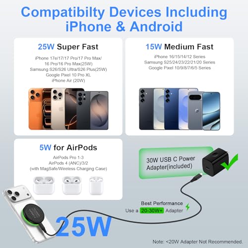 25W Magnetic Wireless Charger for Samsung Fast Charging Pad for Galaxy S26
