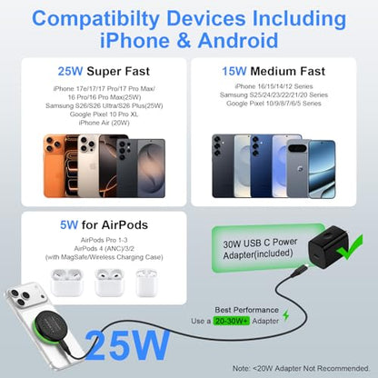 25W Magnetic Wireless Charger for Samsung Fast Charging Pad for Galaxy S26
