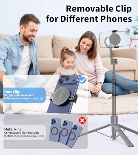 TONEOF Phone Clamp for Magnet with Metal Ring Phone Mount for Magsafe Stand - color: Black