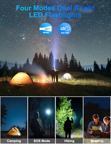 MINRISE Solar Power Bank 40000mAh, Portable Charger PD 20W Fast Charging - color: Blue