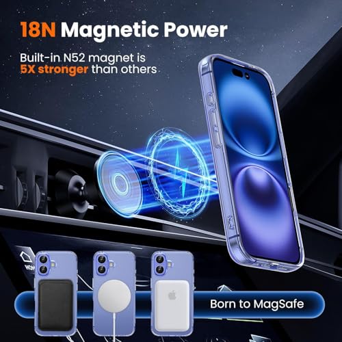 Privacy Case for iPhone 16,Magnetic iPhone 16 Phone Case Clear with Privacy Screen Protector & Camera Protector [Compatible with MagSafe] Shockproof Slim Cover for iPhone16 5G - size: iPhone 16