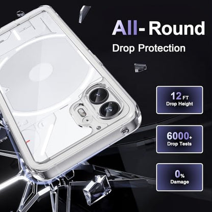 Case for Nothing Phone 2, Military Grade Drop Protection Phone Case, Yellowing Resistant, Anti-Scratch Hard PC Back, Shockproof Hard Ultra-Thin Protective Cover, Clear - size: Nothing Phone 2