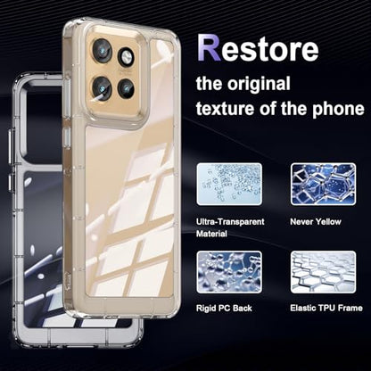 Case for Motorola Edge 50 Neo, Military Grade Drop Protection Phone Case, Yellowing Resistant, Anti-Scratch Hard PC Back, Shockproof Hard Ultra-Thin Protective Cover, Clear - size: Motorola Edge 50 Neo