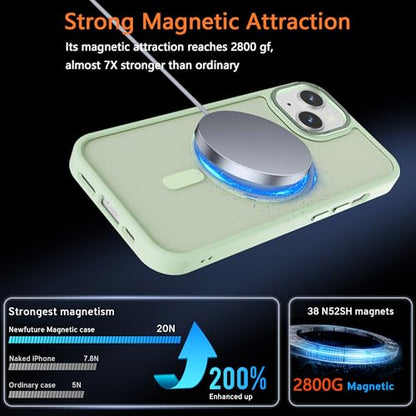 Magnetic iPhone 14/13 case,Compatible with Magsafe, Military-Grade Protection,Slim Translucent Matte Shockproof with Anti-Scratch Anti-Fingerprint Phone Cover (Matcha Green, iPhone 14/13) - color: Matcha Green, size: iPhone 14/13