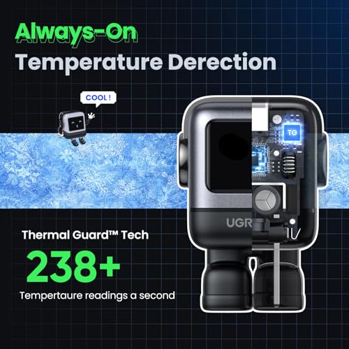 UGREEN Uno 30W USB C Charger, Compact Robot GaN Fast Charging Block, Black - color: Black