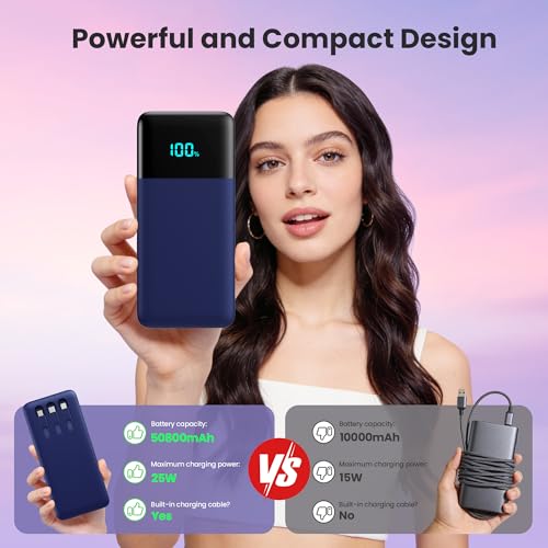 Portable Charger Power Bank 50800mAh,25W USB C Fast Charging Battery Pack with 3 Built in Cables & LED Display,6 Outputs 2 Inputs Travel Essentials Phone Charger for iPhone 18/17/16/15,Android,Blue - color: Blue