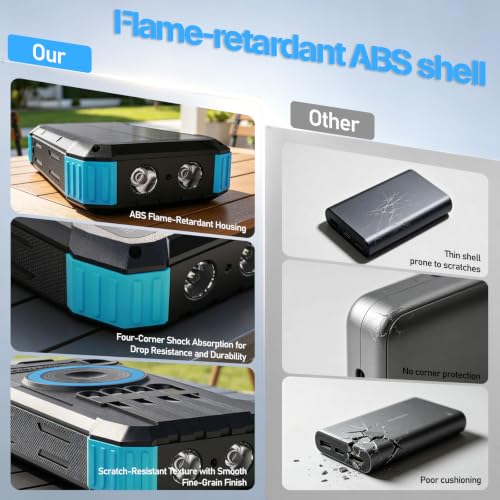 49800mAh Solar Power Bank with Hand Crank and 4 Cables, 3 in 1 Wireless Portable Charger with Camping Light & Compass, 25W Fast Charging USB C Battery for Camping Outdoor Emergency iPhone Android