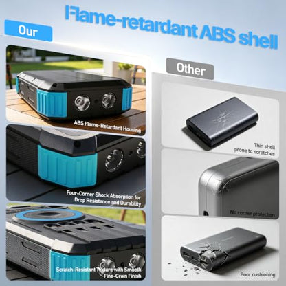 49800mAh Solar Power Bank with Hand Crank and 4 Cables, 3 in 1 Wireless Portable Charger with Camping Light & Compass, 25W Fast Charging USB C Battery for Camping Outdoor Emergency iPhone Android