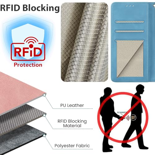Flip Wallet Case for iPhone 11 PU Leather Light Blue | RFID Blocking, 3 Card Slots & 1 Cash Pocket, Magnetic Closure, Kickstand Function, Leather Flip Case for iPhone 11 - color: Light blue