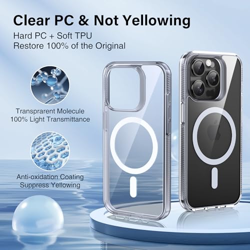 Supdeal Magnetic Clear Case for iPhone 15 Pro Max, [Compatible with MagSafe] [Non Slip Bumper & Not Yellowing] Military Grade Shockproof Transparent Silicone Phone Cover, 6.7", Transparent - color: Transparent, size: iPhone 15 Pro Max