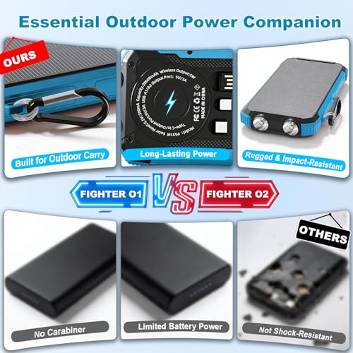 Solar Charger Power Bank 20000mAh, Wireless Fast Charging Battery Pack with 3 Built-in Cables & USB-C Input, Dual LED Flashlights, Portable Phone Charger for Camping, Travel & Emergency Use - color: Blue