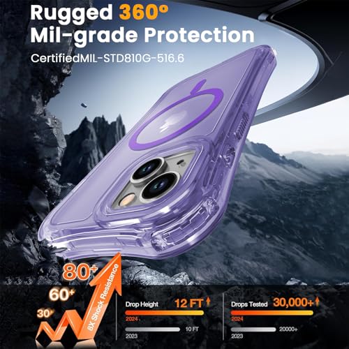 WRJ Magnetic Clear for iPhone 13 Case,iPhone 14 Case,[Compatible with MagSafe][Military Grade Drop Protection] Transparent Full Body Shockproof Protective Phone Case-Violet - color: Violet, style: Transparent