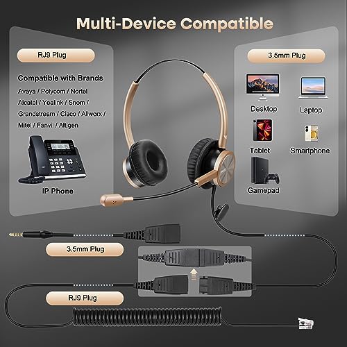 MAIRDI Phone Headset with RJ9 & 3.5mm Jacks for Call Center Deskphone Cell Phone PC Laptop, Office Landline Telephone Headset with Microphone Noise Canceling for Polycom Avaya Nortel