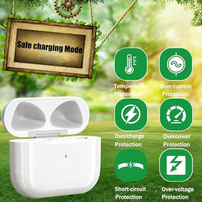 Replacement Charging Case Compatible with AirPods 3nd Generation, Wireless & Wired Charging Case with Bluetooth Pairing Sync Button Earbuds Not Included（USB-C）