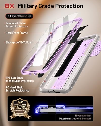 Poetic Revolution Case for Samsung Galaxy S26, [Slide Camera Cover], [20FT Mil-Grade Drop Tested], Full-Body Military Grade Rugged Dual-Layer Shockproof Cover with Kickstand, Purple - color: Purple, size: Galaxy S26