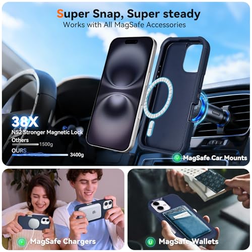for iPhone 16 Case with Clip, Compatible with Magsafe, Blue | Anti-Drop, Anti-Fingerprint, 3 in 1 Heavy Duty Shockproof Protection, Military-Grade Cover for iPhone16 Case Rugged - color: Blue
